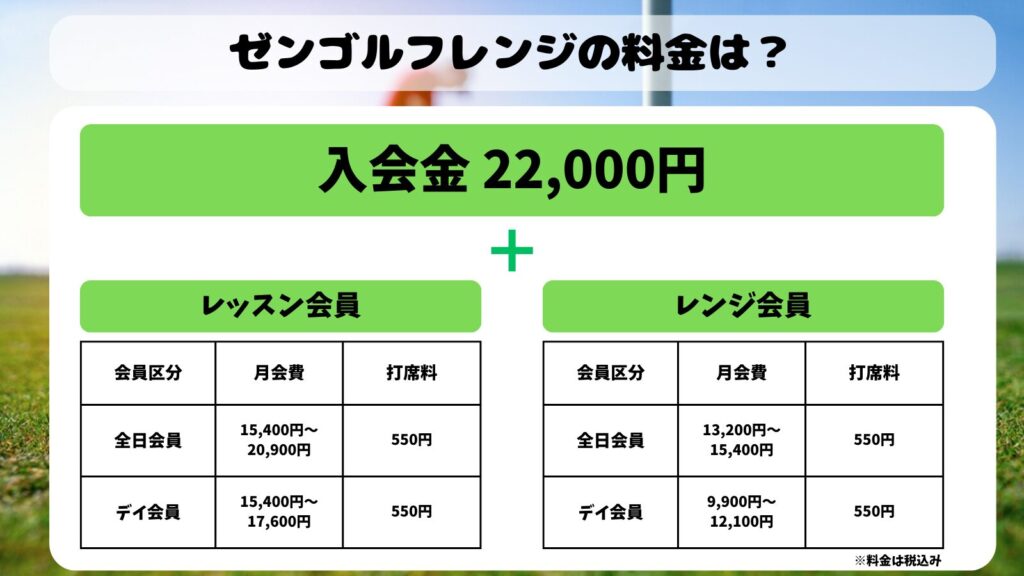 ゼンゴルフレンジの料金は？